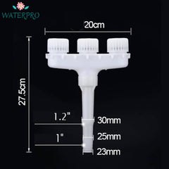 WATERPRO®: PROFESIONALNA PRSKALICA ZA VODU