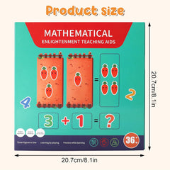 MATHAID – KNJIGA ZA UČENJE MATEMATIKE