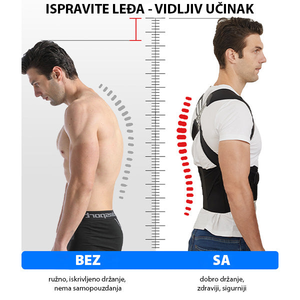 BACKSTRAIGHT™ - POTPORA ZA LEĐA