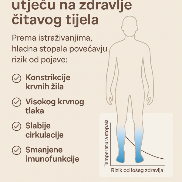 UNIVERZALNE VODOOTPORNE TERMO CIPELE S PROTUKLIZNIM POTPLATOM - MAX™