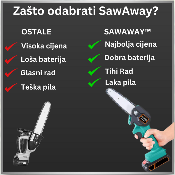 SAWAWAY™ –  AKUMULATORSKA RUČNA PILA