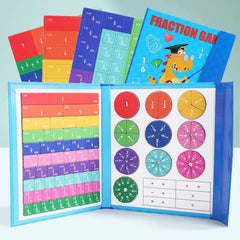 FRACTIONS – KNJIGA ZA UČENJE RAZLOMAKA
